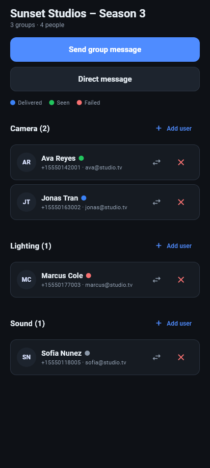 CrewCast project overview screen with production groups and read-receipt dots